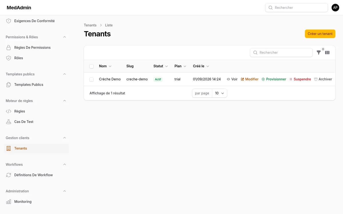 One client = one cloned template, provisioned in one click.